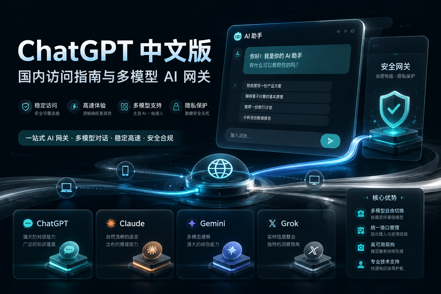 ChatGPT 中文版国内访问指南封面图,展示多模型 AI 网关和安全入口