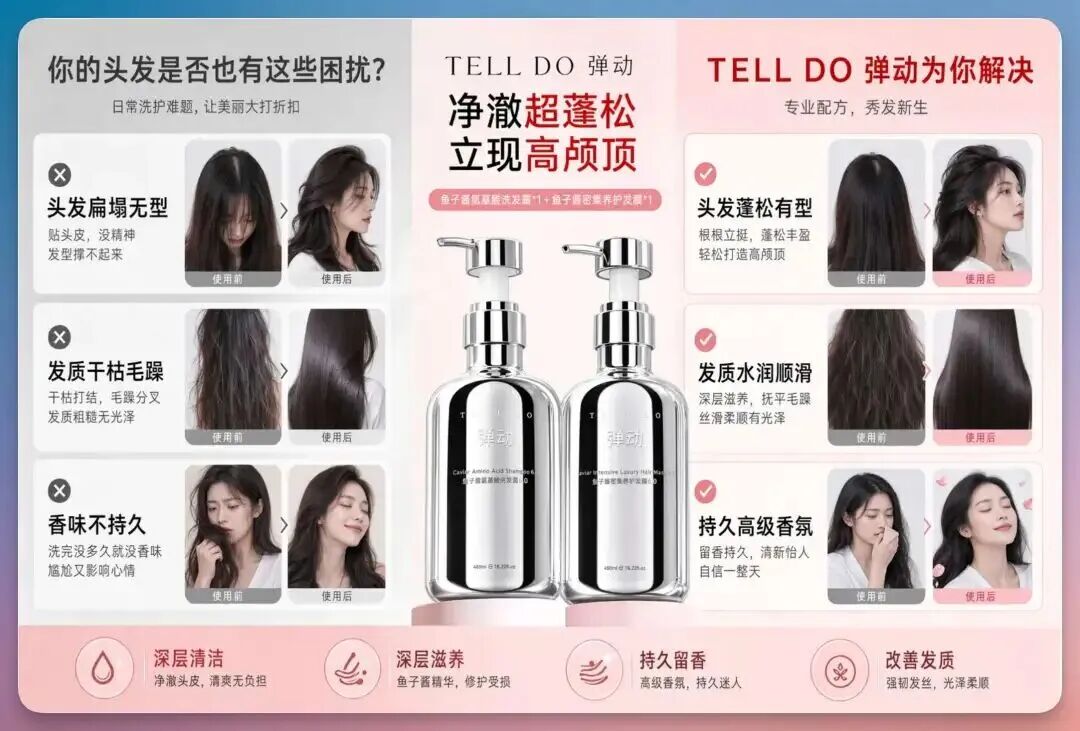 GPT-Image-2 商品详情页卖点图案例